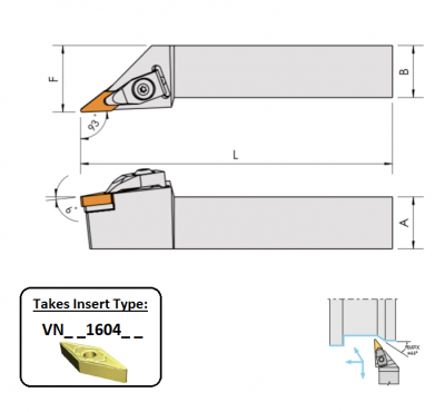 DVJNR 2525 M16 (93Deg) Top Clamp Toolholder